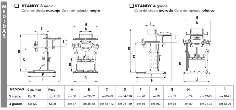medidas standy ormesa