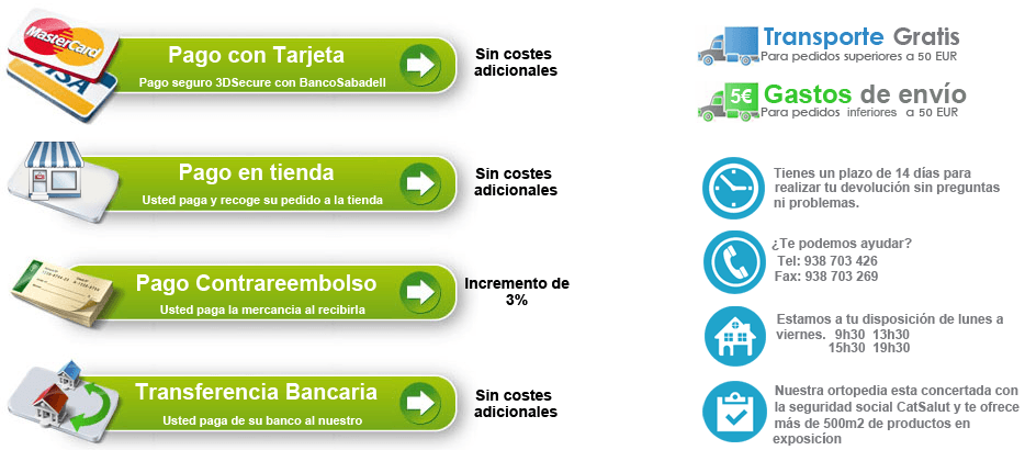 Formas de pago Formas de pago