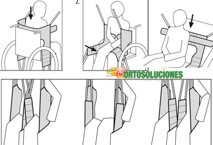 eslinga para la higiene invacare