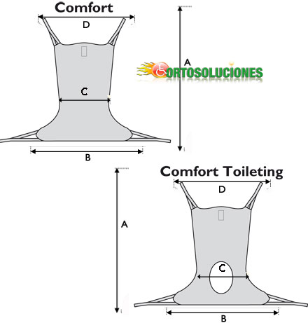 eslingas para grua transferencia invacare