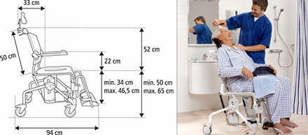 silla de ducha basculante swift