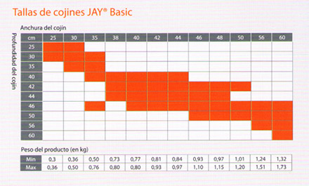 cojin jay basic sunrise tallas