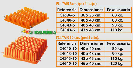 polyair systam ayudas dinamicas