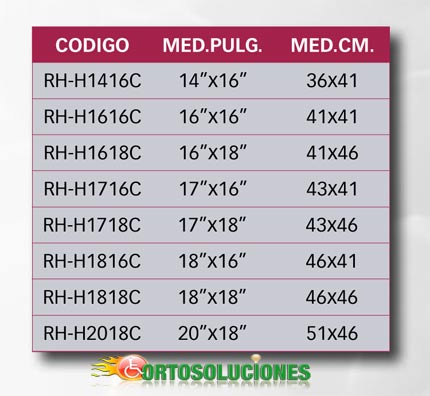 cojin antiescaras de aire harmony roho