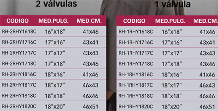 tallas cojin roho hybrid elite