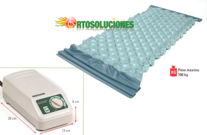 colchoneta antiescaras de aire 