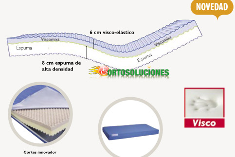 colchon visco mixt invacare