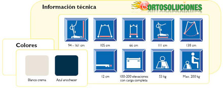 datos tecnicos grua roze