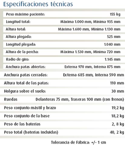 datos tecnicos grua oxford sunrise medical