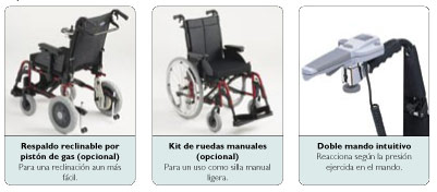 invacare spirit accion4
