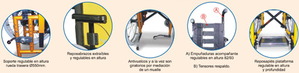 silla de acero infantil guidosimplex miko