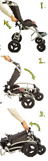detalles sillainfantil nino ito