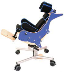 inclinacion asiento ballena