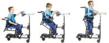 sistema de basculaci�n infantil easystand magician