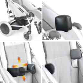 new novus ormesa guidosimplex