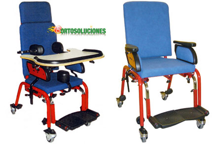 silla de aula position