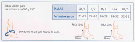 codera deportiva neopreno orliman