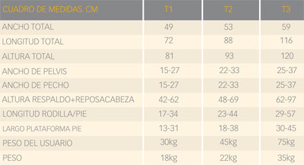 medias jumbo rehagirona