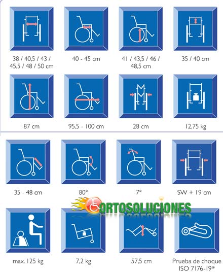 silla ligera action 3 ng invacare