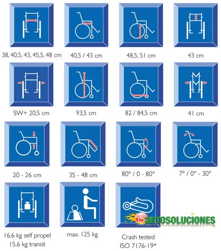 silla ligera invacare respaldo partido 