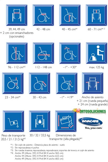 datos tecnicos clematis invacare