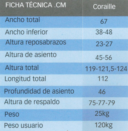 medidas sillon basculante coraille
