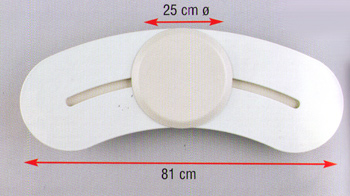 tabla curva de transferencia