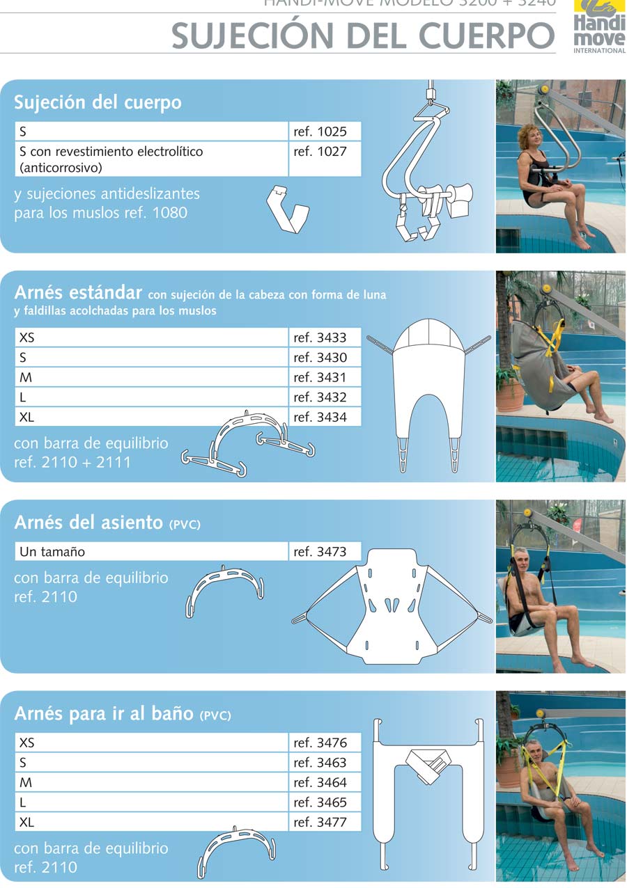 grua para bañera electrónica